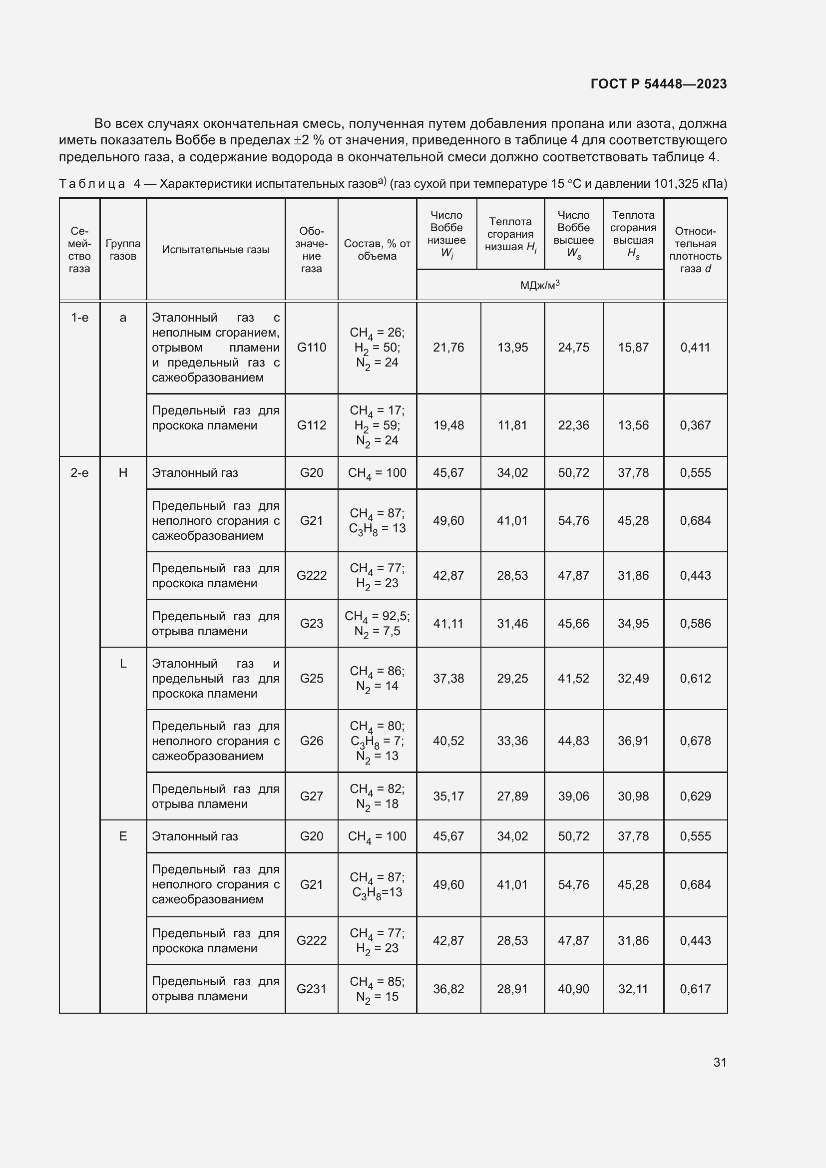 Страница 35 ГОСТ Р 54448-2023