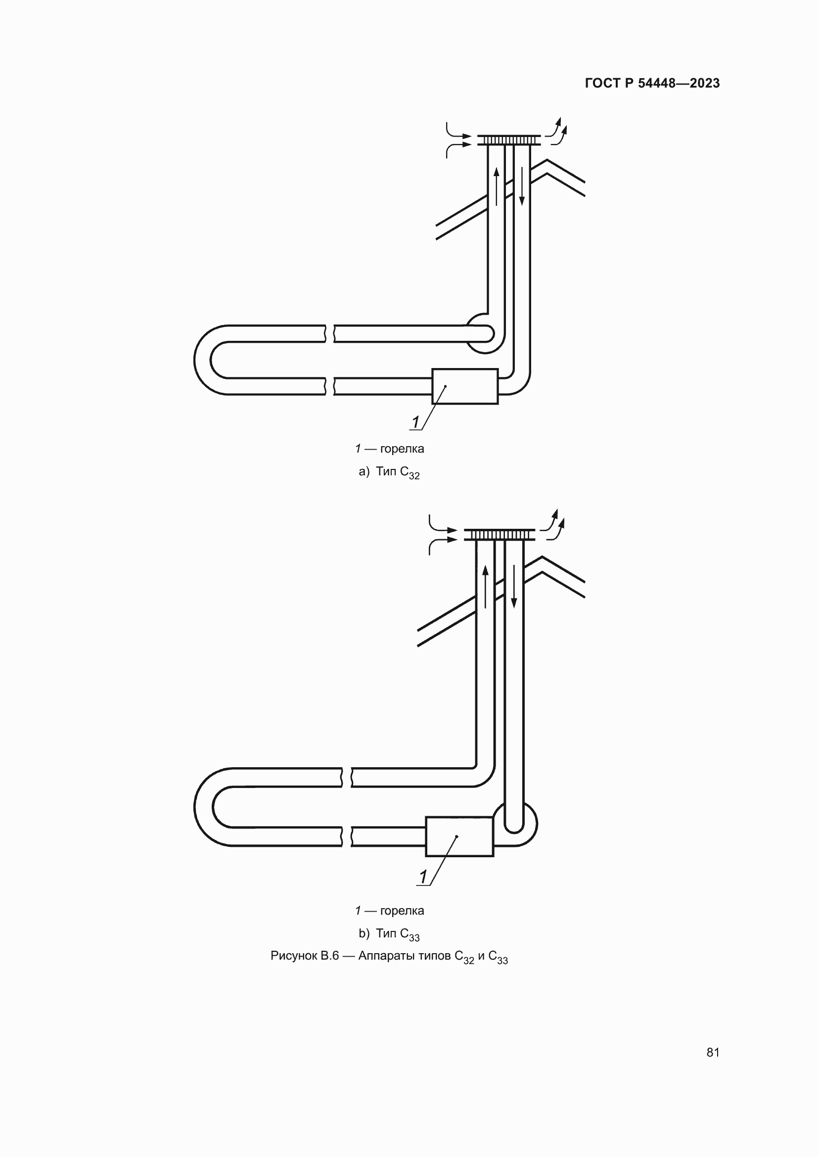 Страница 85 ГОСТ Р 54448-2023