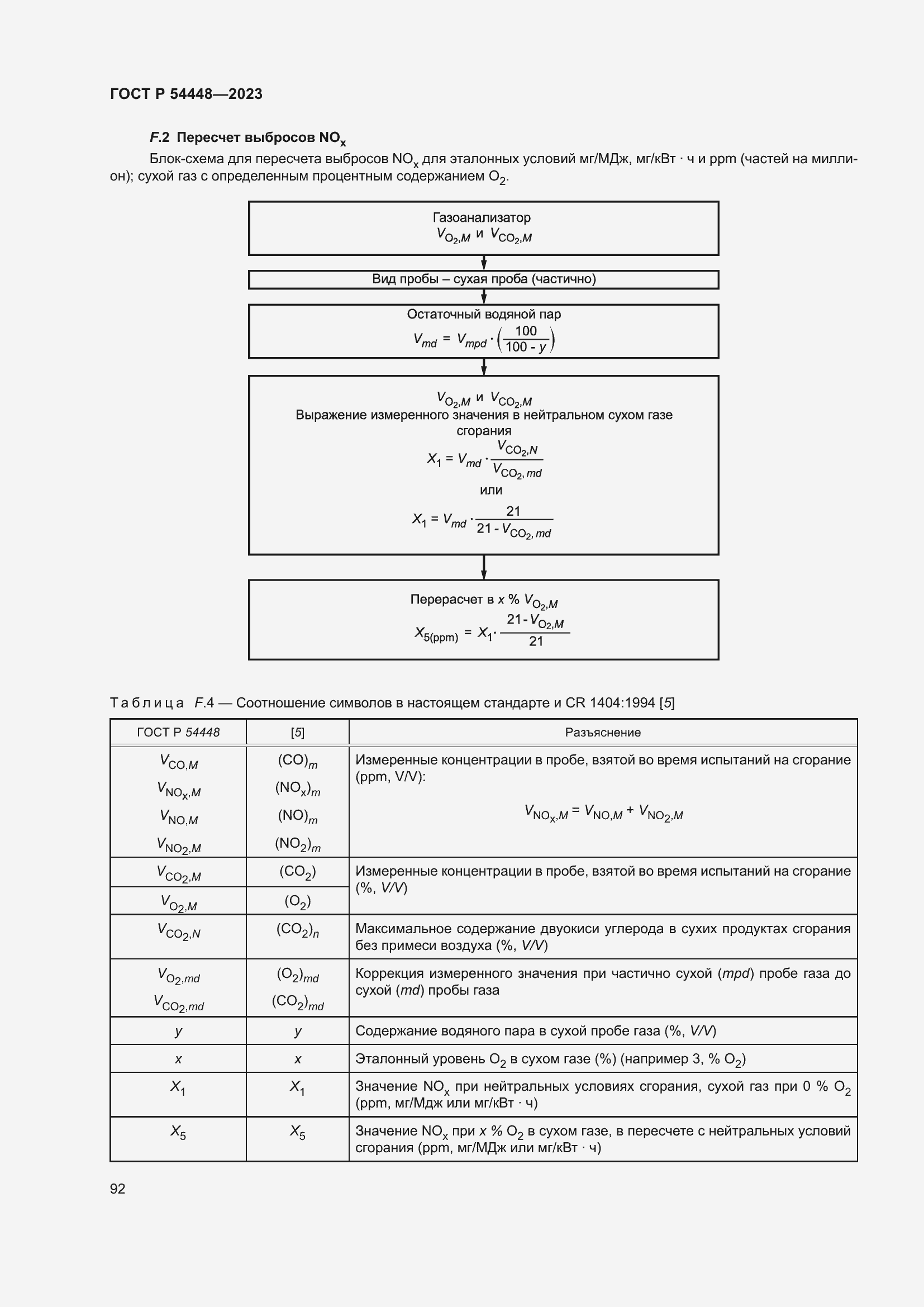 Страница 96 ГОСТ Р 54448-2023