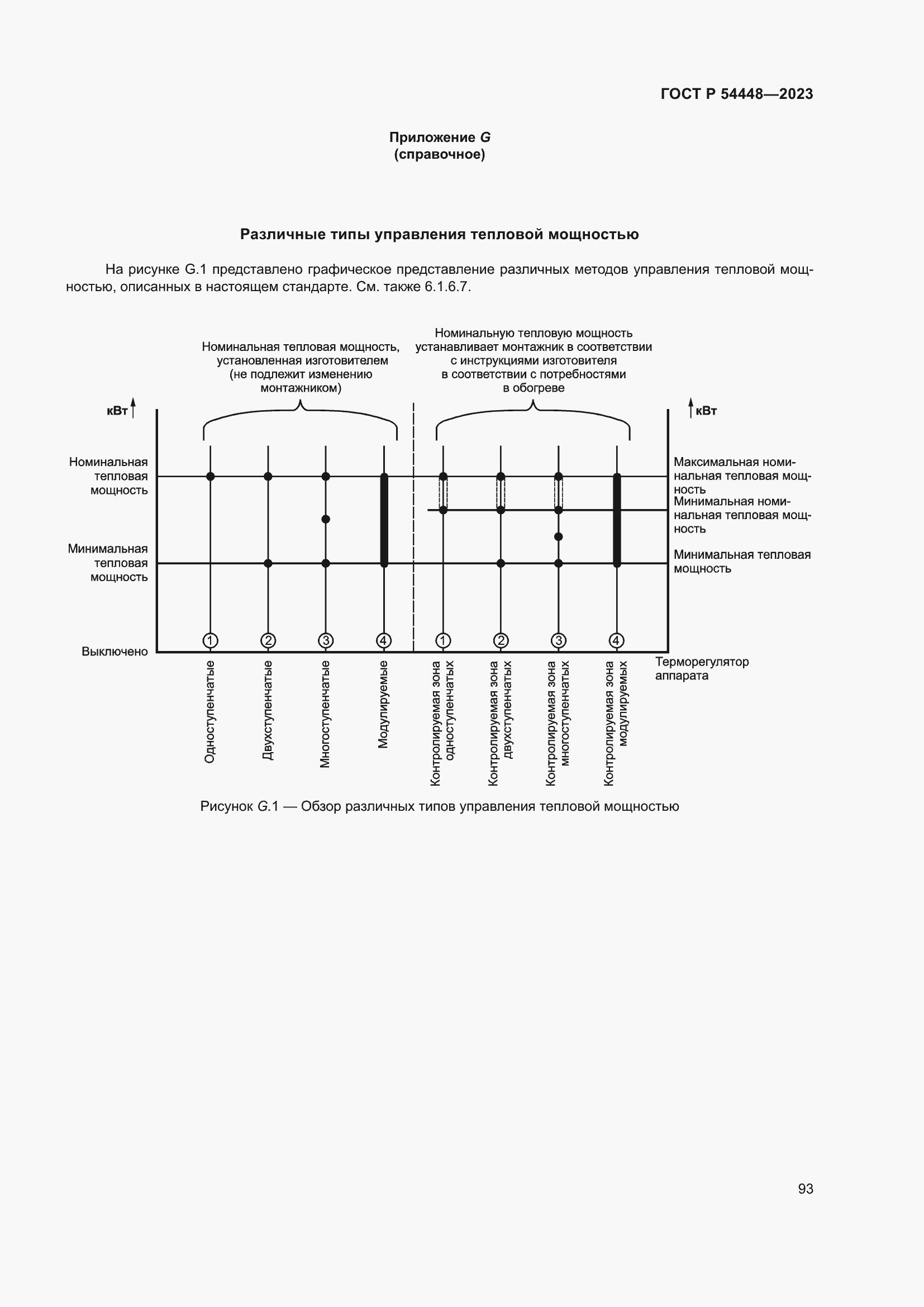 Страница 97 ГОСТ Р 54448-2023