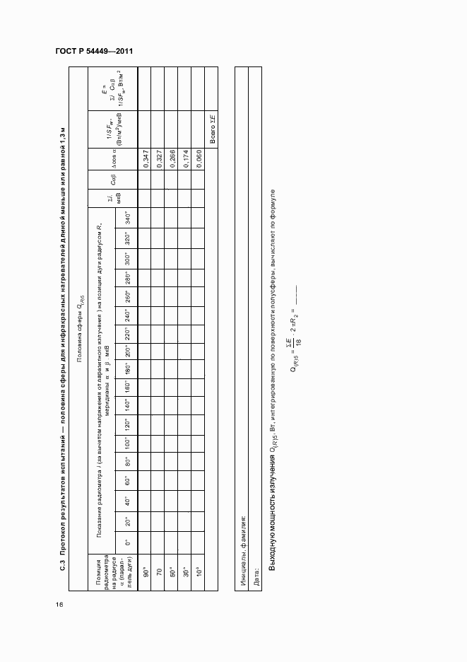 Страница 20 ГОСТ Р 54449-2011
