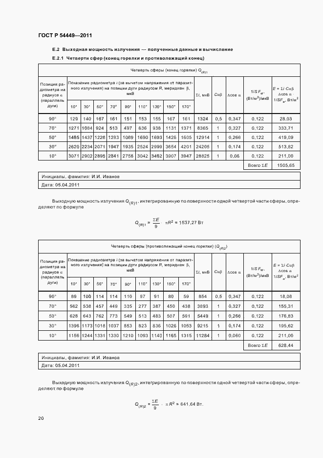 Страница 24 ГОСТ Р 54449-2011