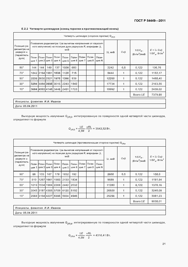Страница 25 ГОСТ Р 54449-2011