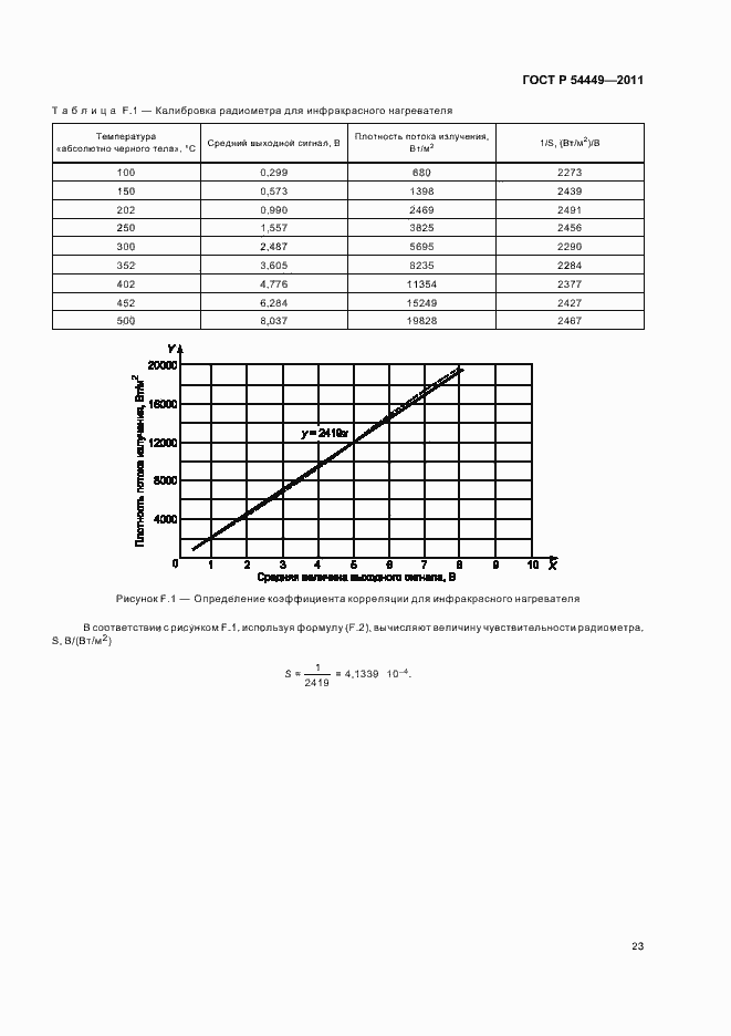 Страница 27 ГОСТ Р 54449-2011