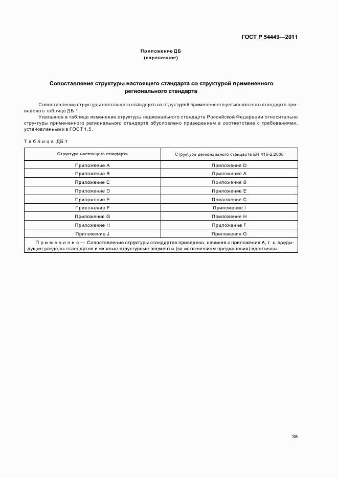 Страница 39 ГОСТ Р 54449-2011