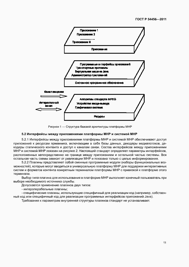 Страница 15 ГОСТ Р 54456-2011
