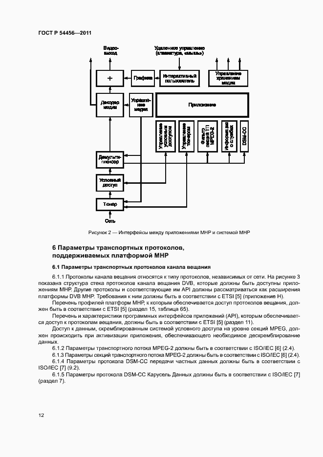 Страница 16 ГОСТ Р 54456-2011