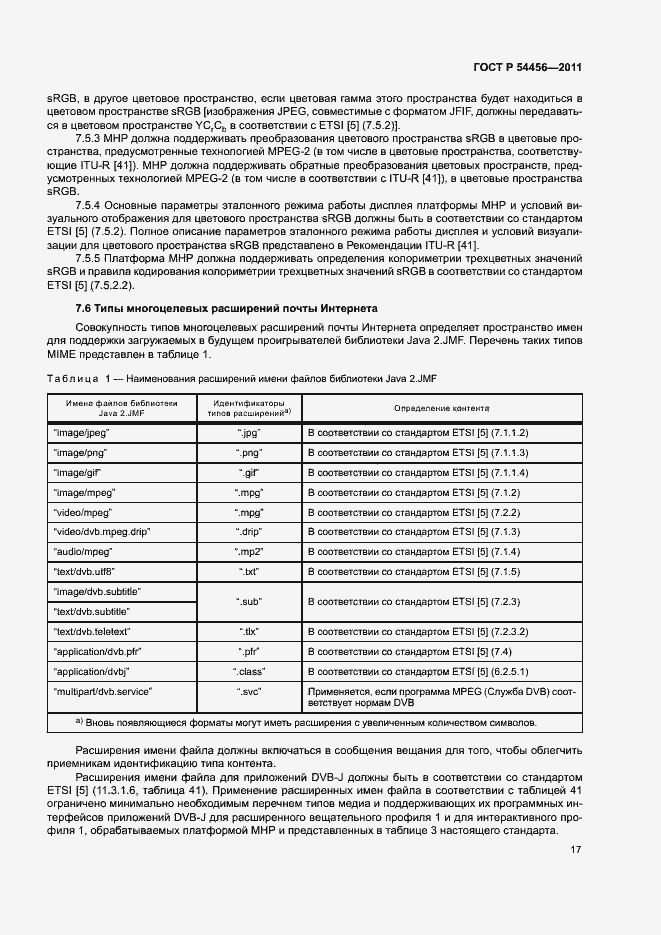 Страница 21 ГОСТ Р 54456-2011