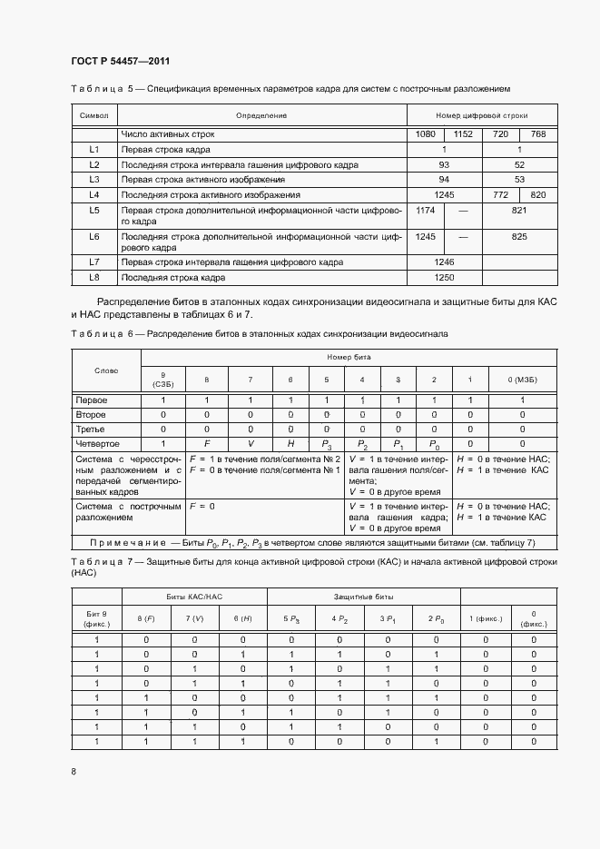 Страница 12 ГОСТ Р 54457-2011