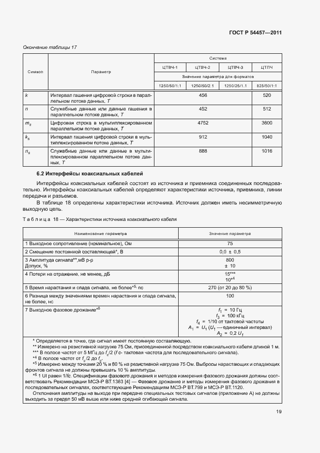 Страница 23 ГОСТ Р 54457-2011