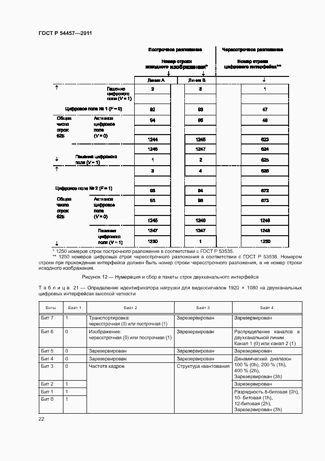 Страница 26 ГОСТ Р 54457-2011