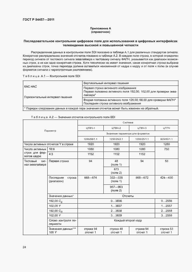 Страница 28 ГОСТ Р 54457-2011