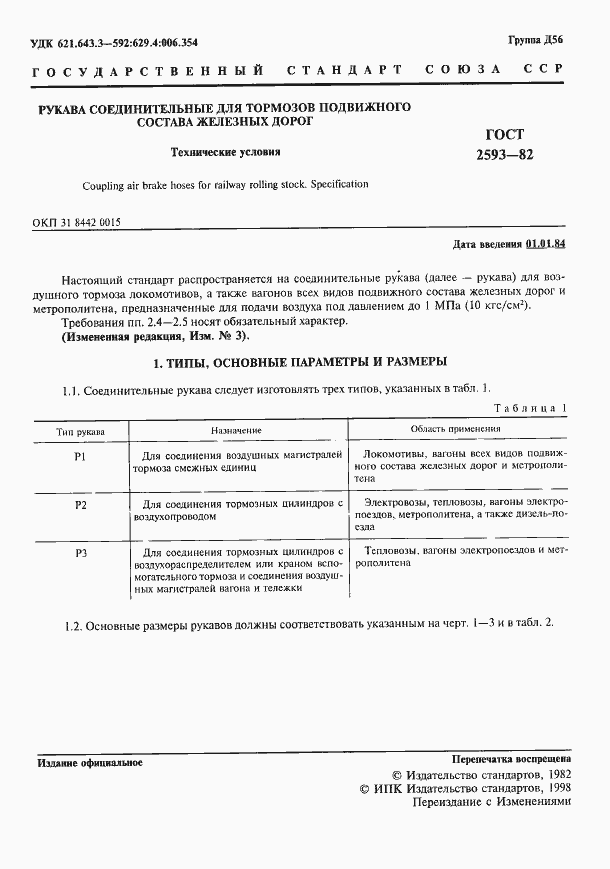 Страница 2 ГОСТ 2593-82