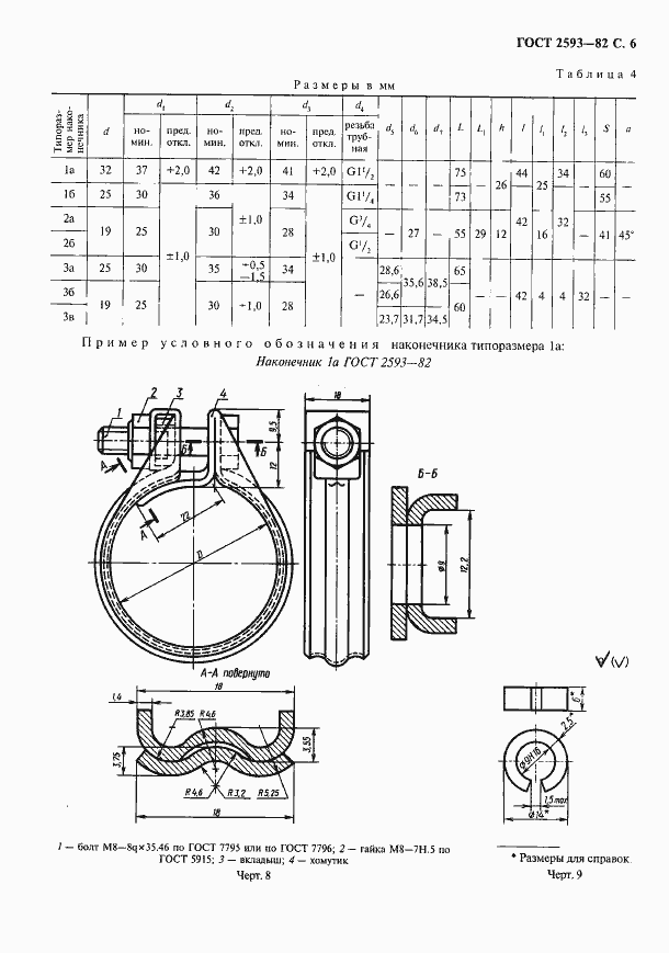 Страница 7 ГОСТ 2593-82