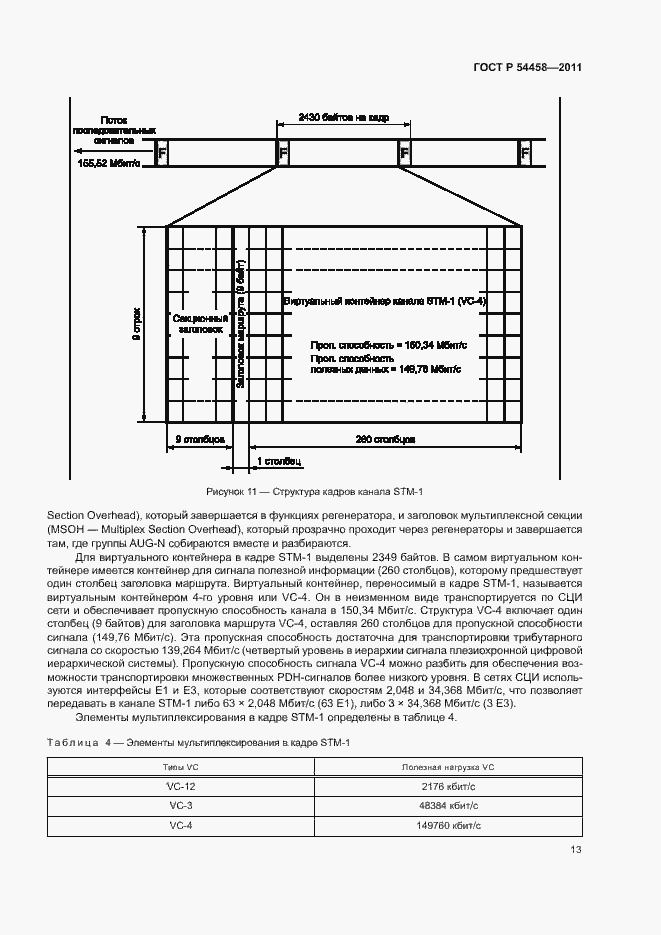 Страница 16 ГОСТ Р 54458-2011