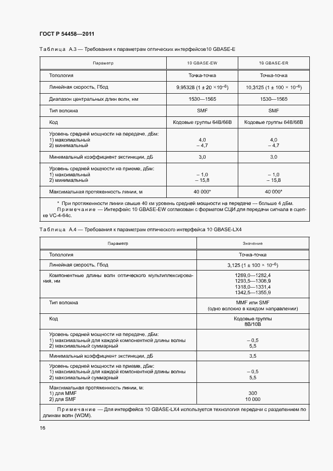 Страница 19 ГОСТ Р 54458-2011