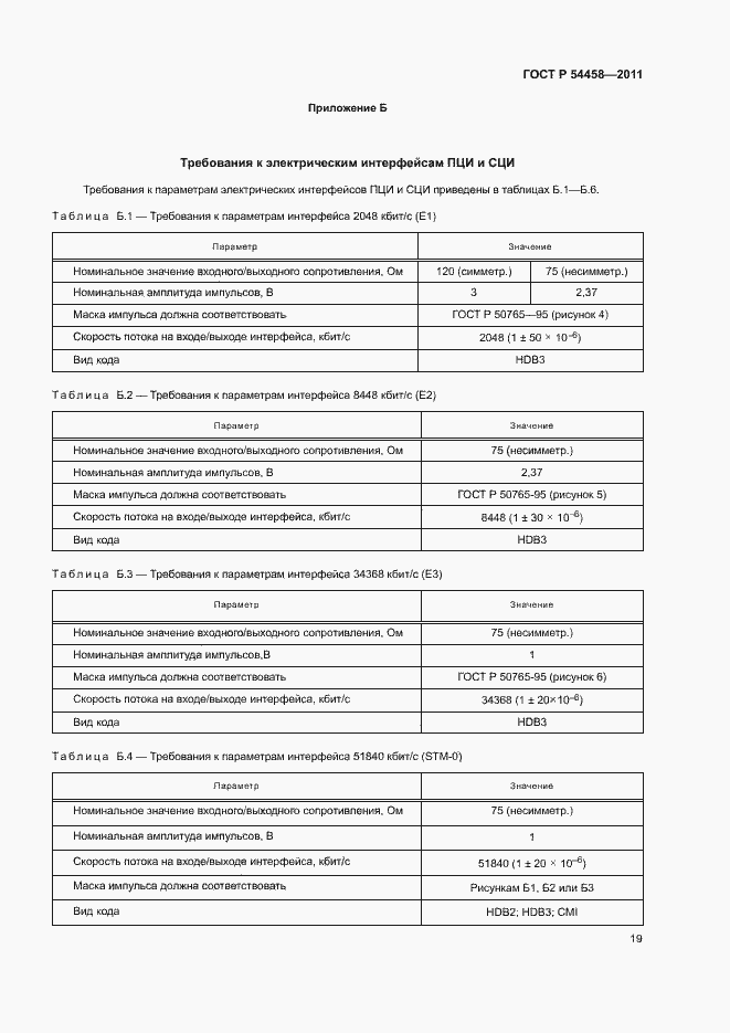 Страница 22 ГОСТ Р 54458-2011
