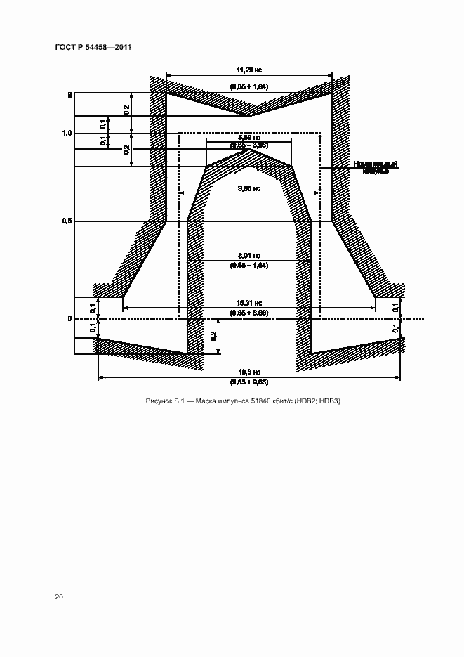 Страница 23 ГОСТ Р 54458-2011
