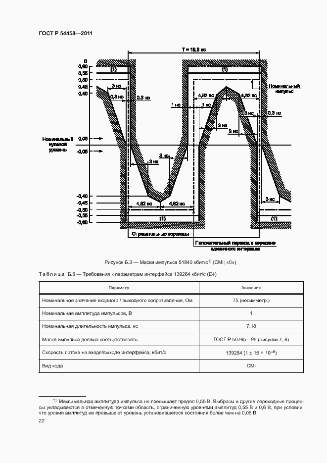 Страница 25 ГОСТ Р 54458-2011