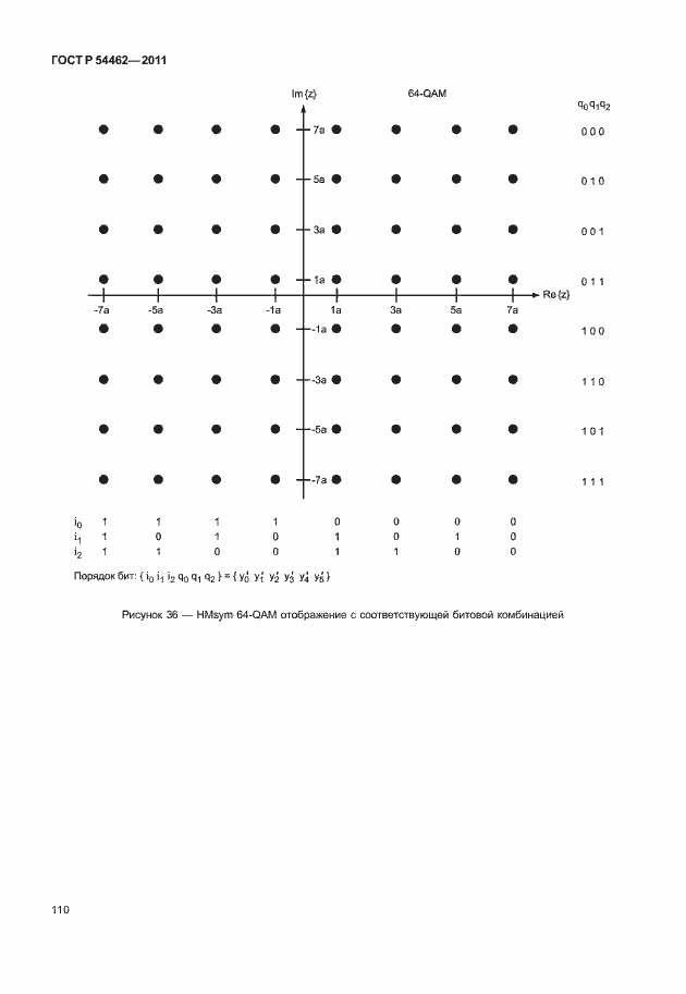 Страница 118 ГОСТ Р 54462-2011