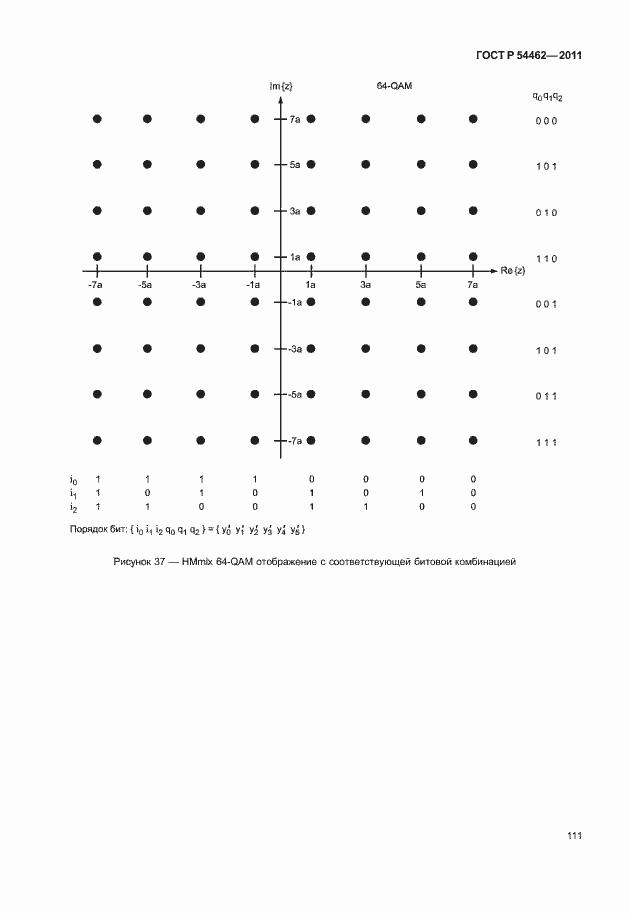 Страница 119 ГОСТ Р 54462-2011