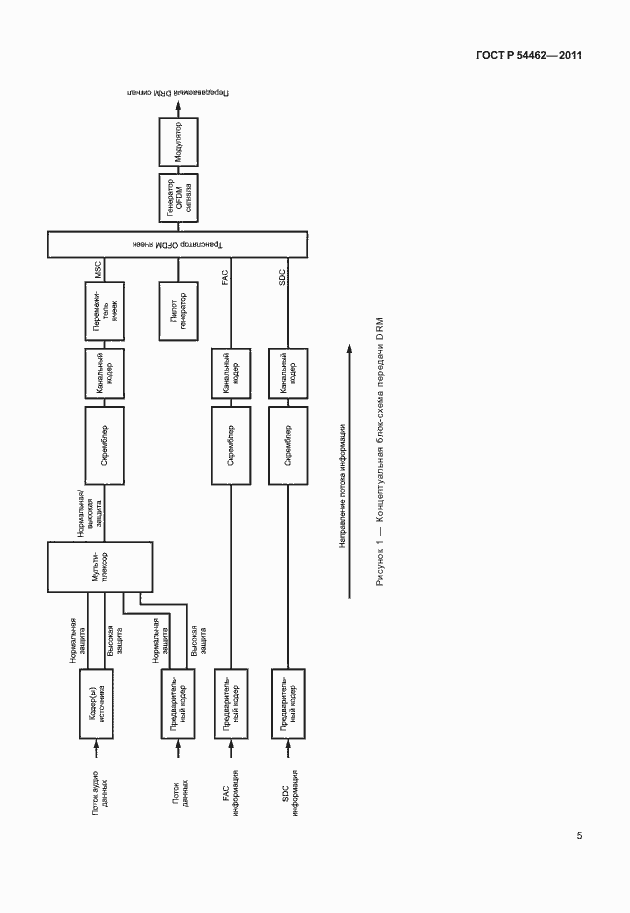 Страница 13 ГОСТ Р 54462-2011