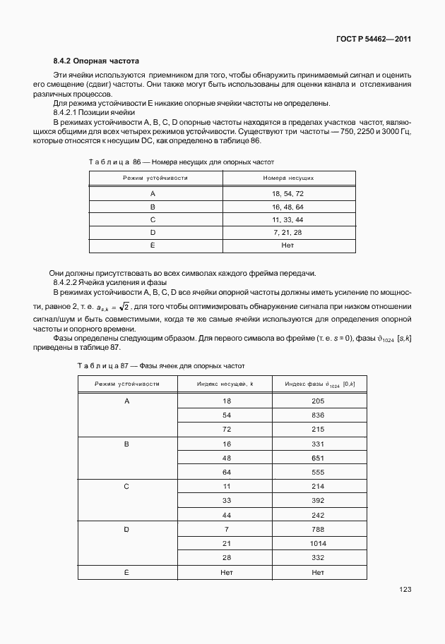 Страница 131 ГОСТ Р 54462-2011