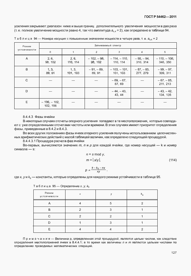 Страница 135 ГОСТ Р 54462-2011