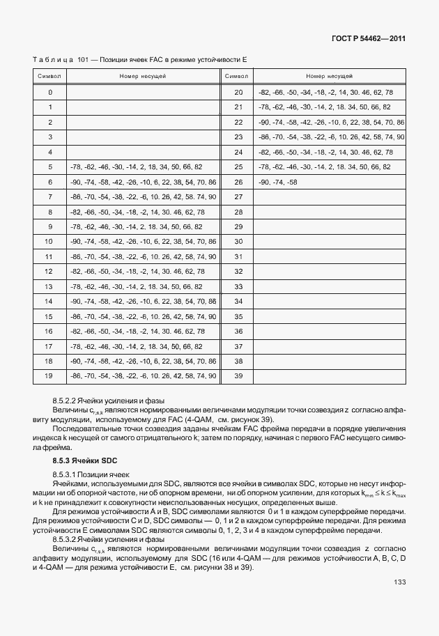 Страница 141 ГОСТ Р 54462-2011
