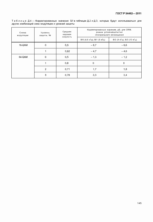 Страница 153 ГОСТ Р 54462-2011