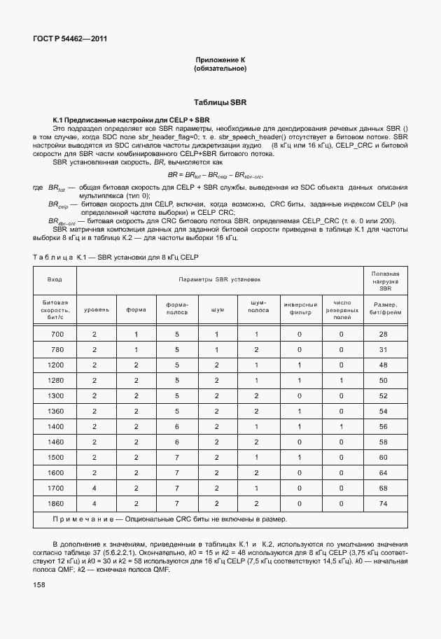 Страница 166 ГОСТ Р 54462-2011