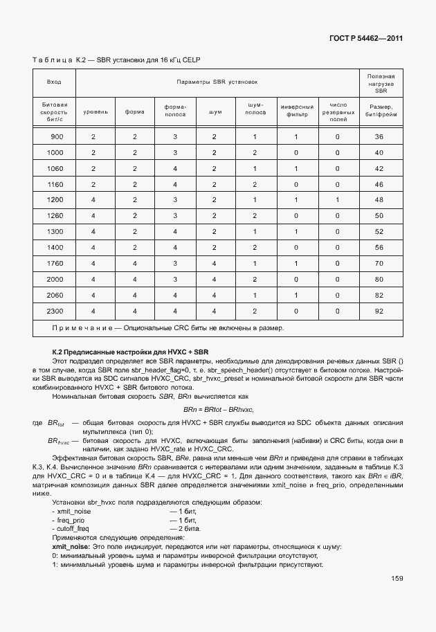 Страница 167 ГОСТ Р 54462-2011