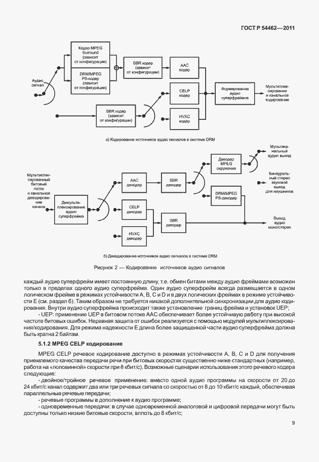 Страница 17 ГОСТ Р 54462-2011