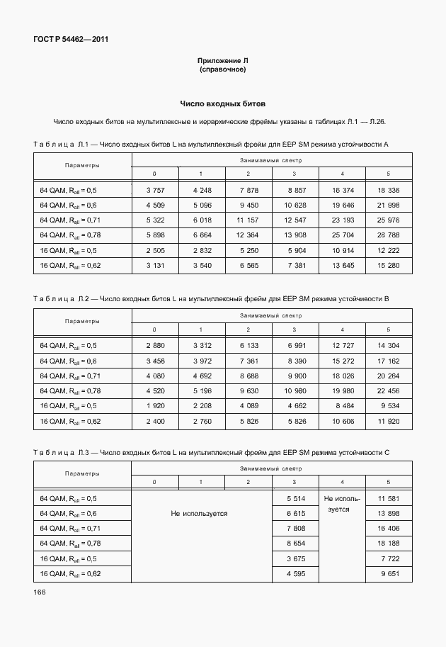 Страница 174 ГОСТ Р 54462-2011