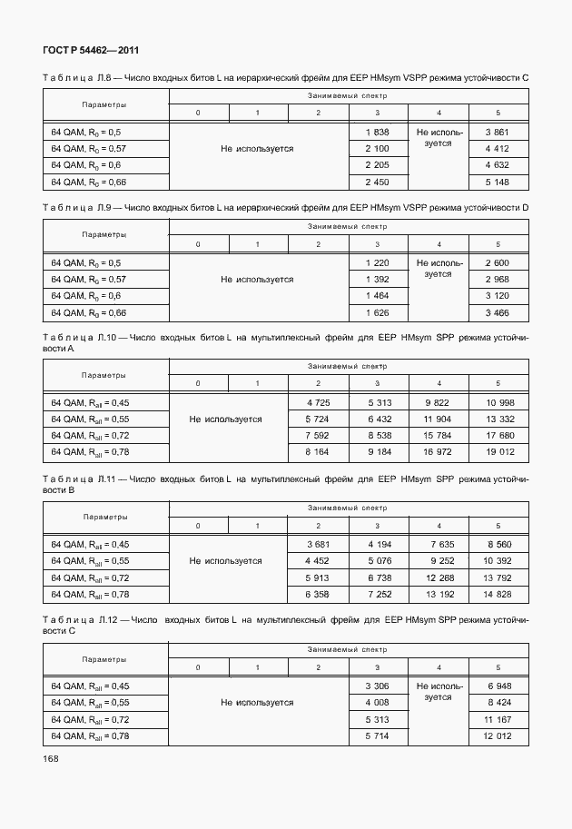 Страница 176 ГОСТ Р 54462-2011