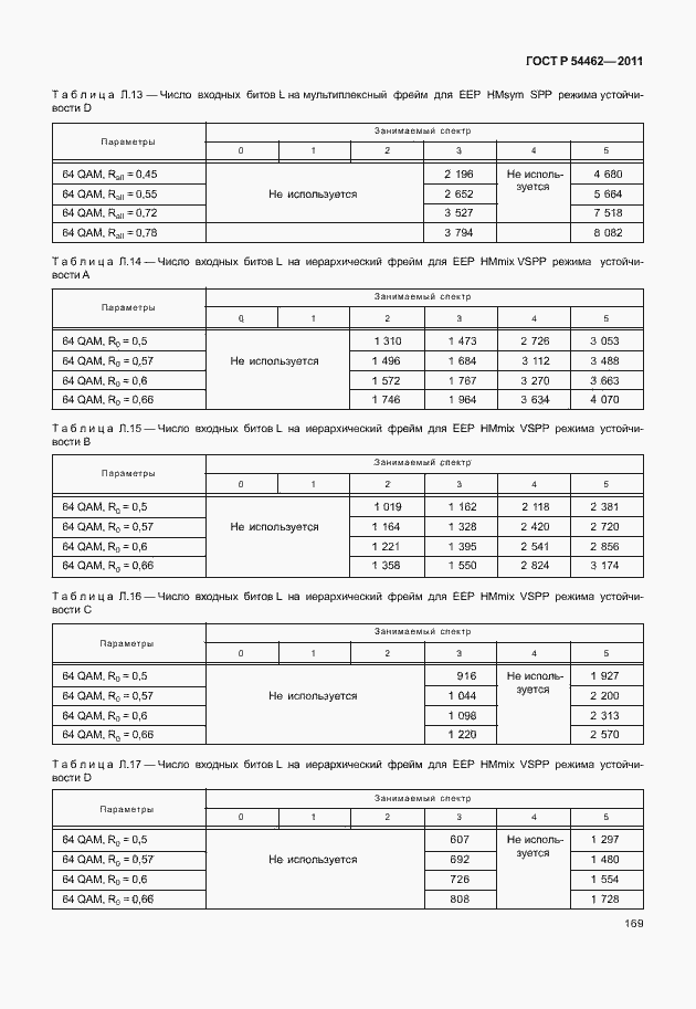 Страница 177 ГОСТ Р 54462-2011