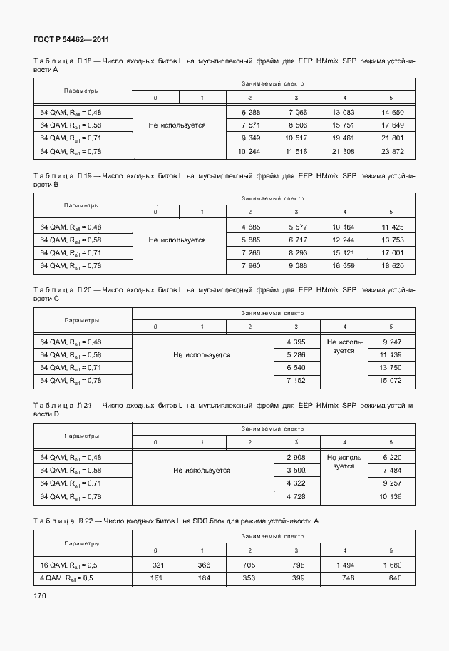 Страница 178 ГОСТ Р 54462-2011