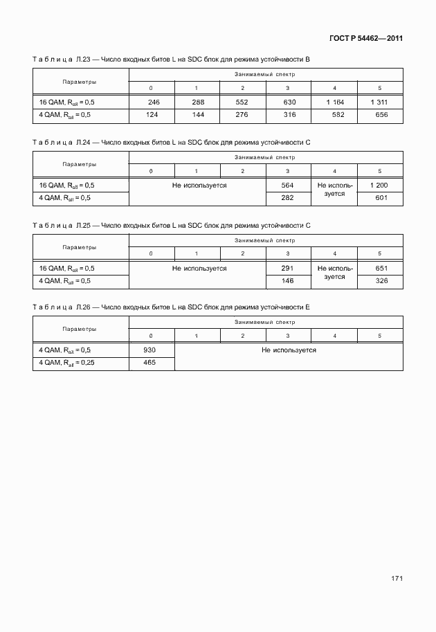 Страница 179 ГОСТ Р 54462-2011