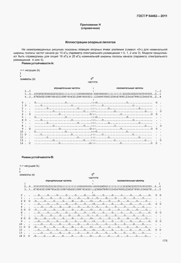 Страница 183 ГОСТ Р 54462-2011