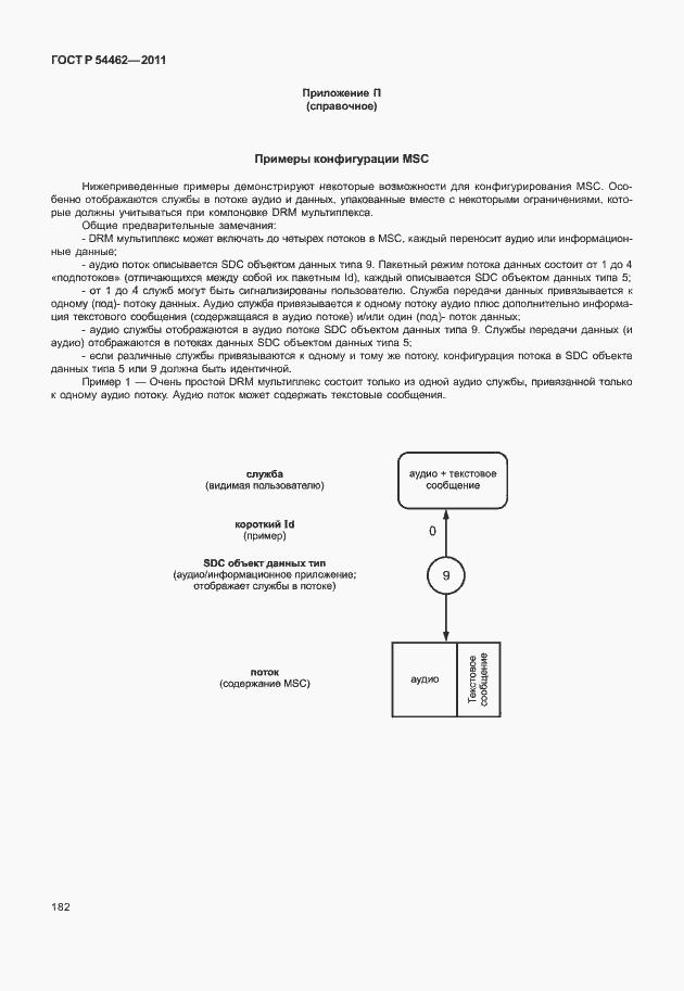 Страница 190 ГОСТ Р 54462-2011