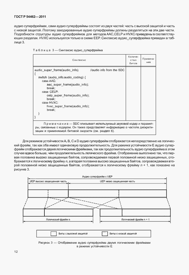 Страница 20 ГОСТ Р 54462-2011