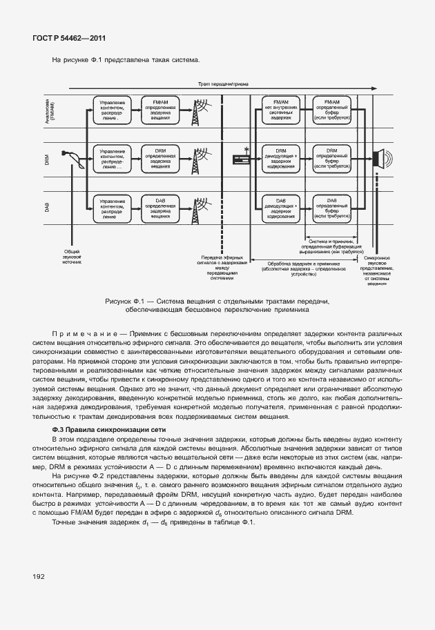 Страница 200 ГОСТ Р 54462-2011
