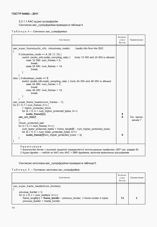 Страница 22 ГОСТ Р 54462-2011