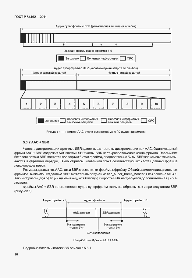 Страница 24 ГОСТ Р 54462-2011