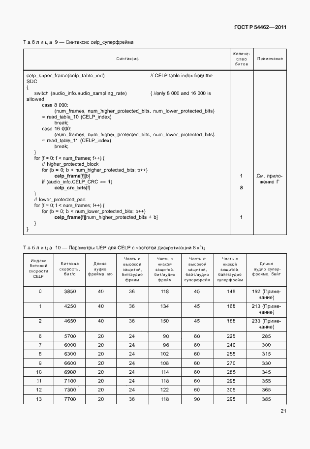 Страница 29 ГОСТ Р 54462-2011