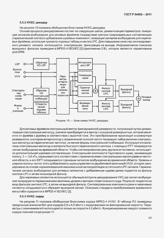 Страница 33 ГОСТ Р 54462-2011