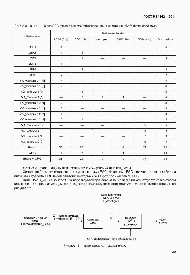 Страница 37 ГОСТ Р 54462-2011