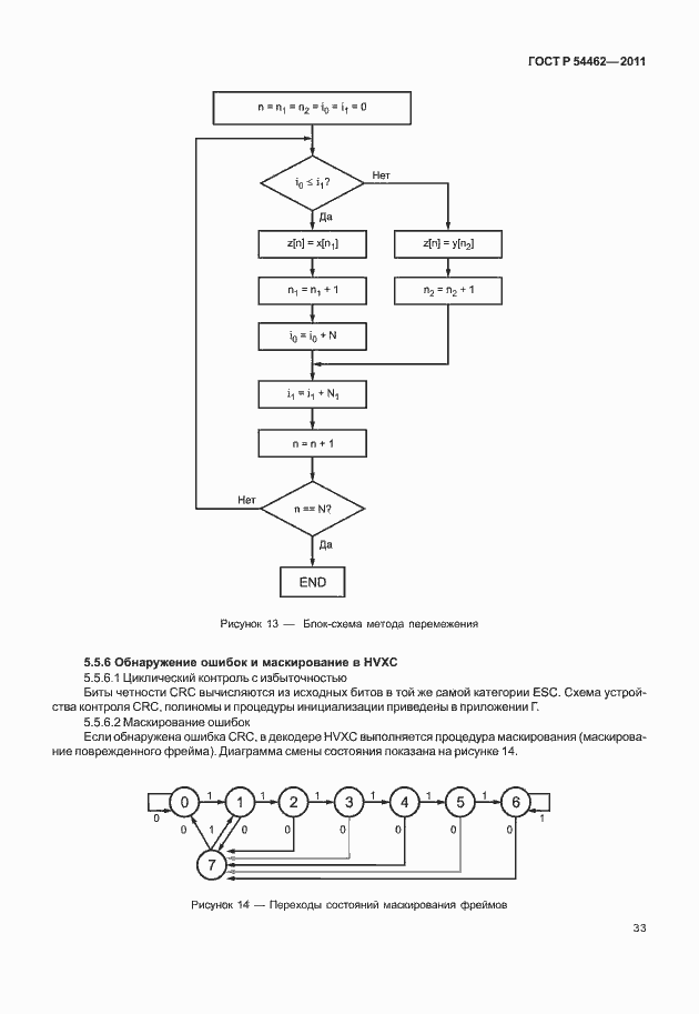 Страница 41 ГОСТ Р 54462-2011