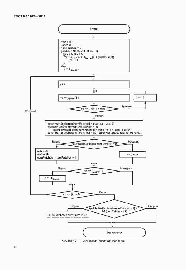 Страница 54 ГОСТ Р 54462-2011