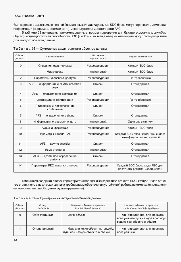 Страница 90 ГОСТ Р 54462-2011
